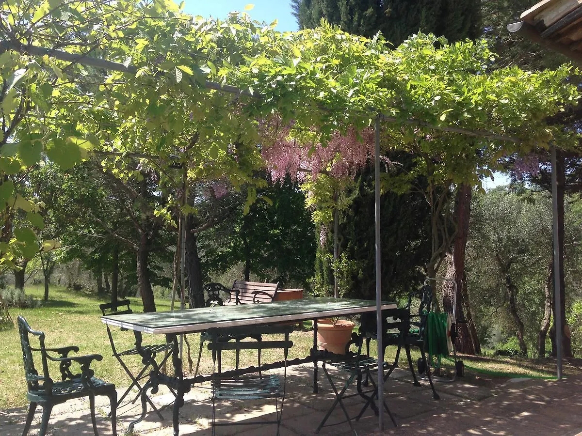 Holiday home Podere Il Lampo Montalcino